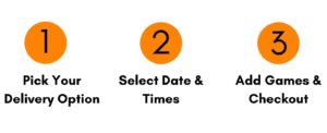 Order Process Graphic